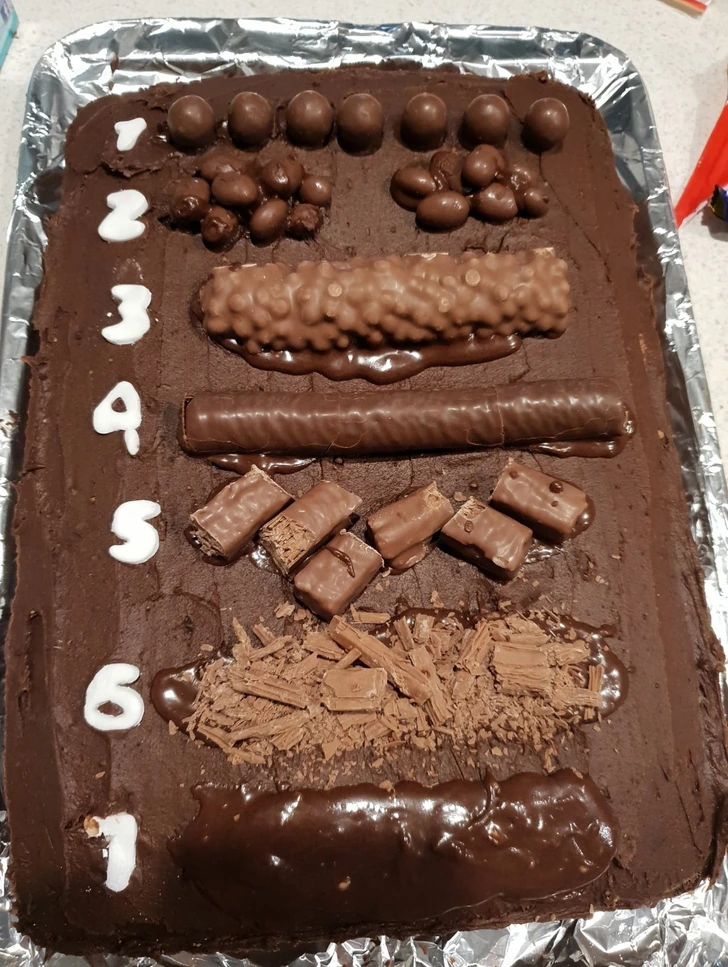 Stool chart cake